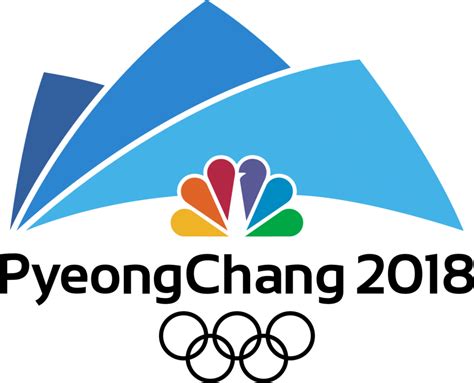 De 10e Olympische Winterspelen in Pyeongchang; een katalysator voor nationale trots en economische groei